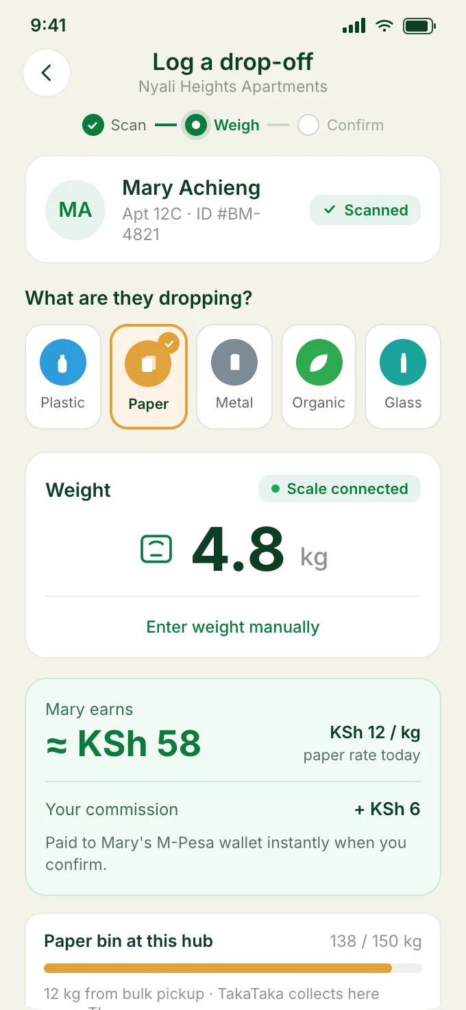 Log a drop-off screen with waste types and weight